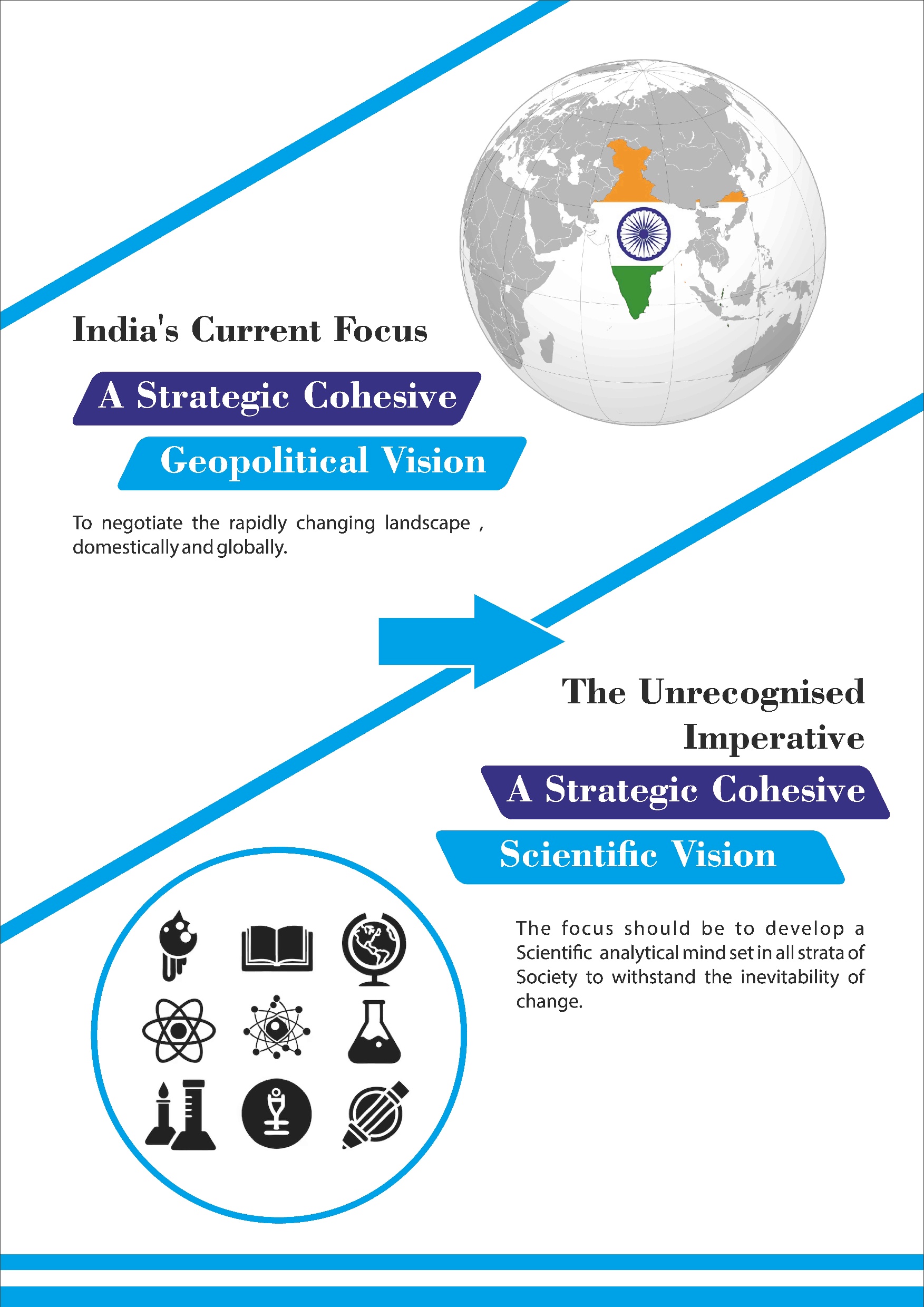 Vision and Mission
